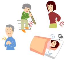 うつ症状、腰痛、狭心症、不眠症など