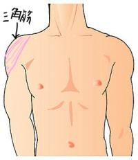 物がつかみづらい