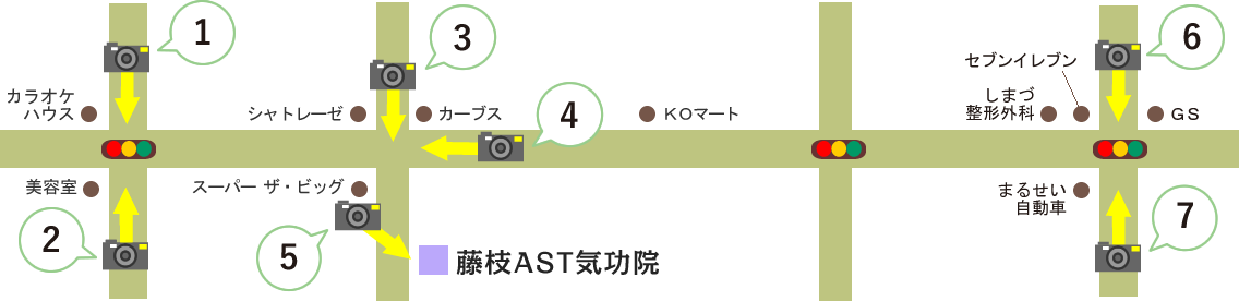 アクセスマップ