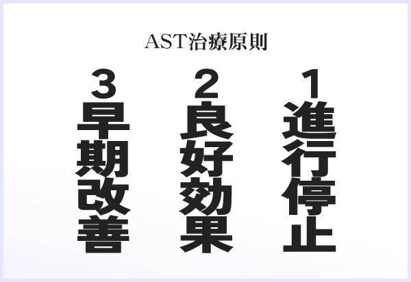 AST気功とは