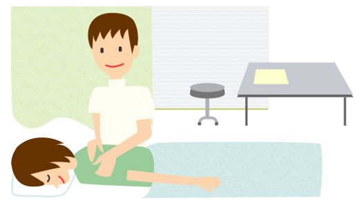 整形系の調整