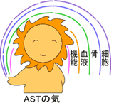 AST気功師の持つ気とは