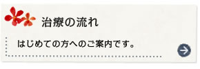 治療の流れ はじめての方へのご案内です